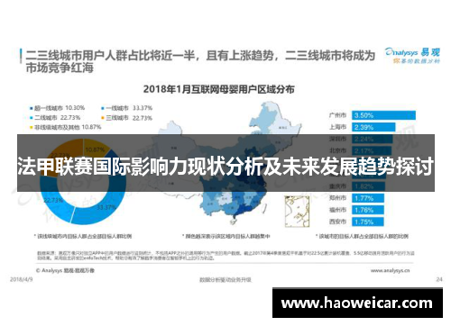 法甲联赛国际影响力现状分析及未来发展趋势探讨